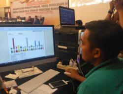 Prabowo 85,95% Jokowi 14,05%
