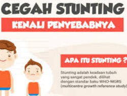 Penderita Stunting di Kabupaten Pasaman Capai 5 Ribu Anak