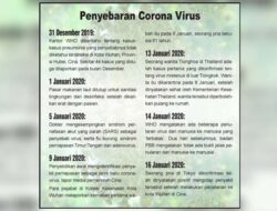 Diduga Terjangkit Virus Corona, Jemaah Umrah Sumbar Diisolasi