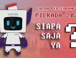 Pilkada 2020, Ini Calon Perseorangan Yang Sudah Terdaftar