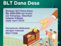 Pemerintah Siapkan BLT Desa untuk Keluarga Miskin Terdampak Covid-19, Ini Syaratnya