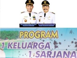 266 Peserta Lulus Seleksi Program Satu Saga