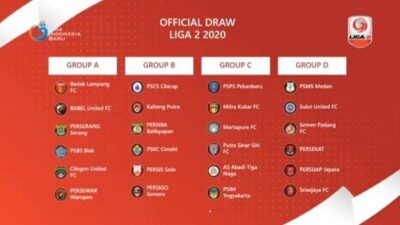 Hasil Drawing Liga 2; Semen Padang, PSMS Medan dan Sriwijaya FC Berada di Grup D