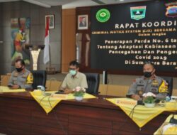 Sudah 2.138 Orang Sudah Terjaring Melanggar Perda AKB