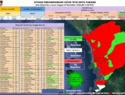 Di Padang, 152 Warga Dilaporkan Positif Corona, 63 Orang Sembuh