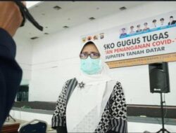 Kian Hari Kasus Positif Covid-19 di Tanah Datar Terus Bertambah