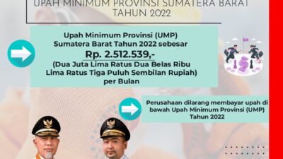 Upah Minimum Provinsi Sumbar Naik jadi Rp2,51 juta