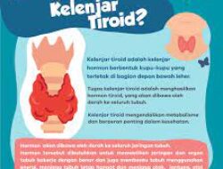 Ini Hal yang Patut Diwaspadai pada Penderita Tiroid