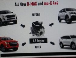 Isuzu Astra Siap Dukung Penerapan Standar Emisi Euro4