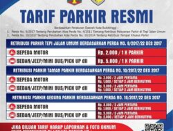 Kenyamanan Pengunjung, Bukittinggi Siapkan Kantong Parkir
