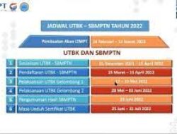 87 Siswa SMAN 1 Bukittinggi Lulus Jalur SNMPTN