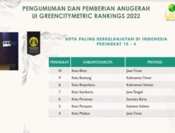 Pariaman Raih Penghargaan Kota Paling Berkelanjutan di Indonesia