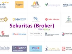 Wajib Tahu! Ini Daftar Perusahaan Sekuritas yang Terdaftar di BEI 2023, Jangan Sampai Tertipu