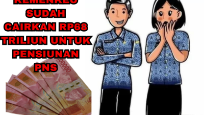 Kemenkeu Sudah cairkan rp68 triliun untuk pensiunan pns