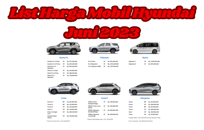 List Harga Mobil Hyundai Juni 2023