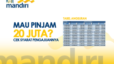 Mau Pinjam Rp20 Juta? Cek Brosur Tabel Angsuran KUR Mandiri 2023 dan Syarat Pengajuan