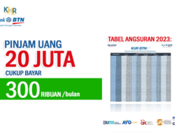 Brosur Tabel Angsuran KUR BTN 2023 Pinjam Uang Rp20 Juta Bayarnya Rp300 Ribuan tiap Bulan