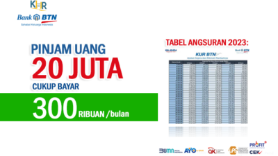 Brosur Tabel Angsuran KUR BTN 2023 Pinjam Uang Rp20 Juta Bayarnya Rp300 Ribuan tiap Bulan