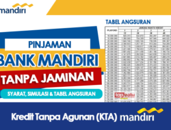 Brosur Pinjaman KTA Bank Mandiri Rp5 Juta sampai Rp200 Juta, Cek Syarat dan Cicilan per Bulan