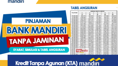 Brosur Pinjaman KTA Bank Mandiri Rp5 Juta sampai Rp200 Juta, Cek Syarat dan Cicilan per Bulan