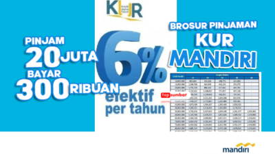 Brosur Pinjaman KUR Mandiri Plafon Rp20 Juta Cicil Rp300 Ribuan per Bulan untuk Modal Usaha, Cek Syaratnya!