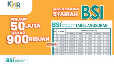 Brosur Pinjaman Syariah KUR BSI Pinjam Rp50 Juta Bayar Rp900 Ribuan, Pedagang Wajib Tahu Syaratnya