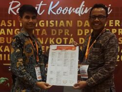 KPU Bukittinggi Tetapkan 310 Caleg yang akan Bertarung di Pemilu 2024