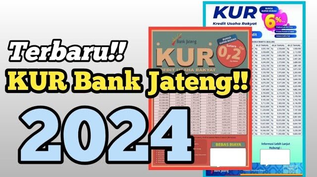 Bank KUR Jateng 2024