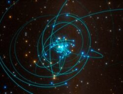 Menggali Relativitas Einstein: Perspektif Baru pada Faktor-faktor Fisik Lingkungan