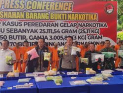 Disaksikan 25 Tersangka, Narkoba Senilai Rp 35 Miliar Dimusnahkan Polda Riau