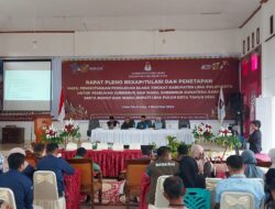 KPU Limapuluh Kota Tetapkan Safni-Ahlul Badrito Resha Pemenang Pilkada 2024, Berapa Perolehan Suaranya?