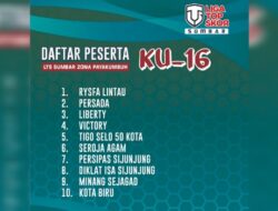 Liga Topskor 2025, 88 SSB di Dua Zona Perebutkan Juara  Sumbar