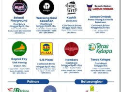 BRI Region 3 Padang Tebar Promo Spesial September 2025 di Sumatra Barat