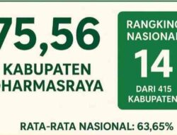 Serapan Anggaran Dharmasraya Ranking 14 Nasional, Tertinggi di Sumbar