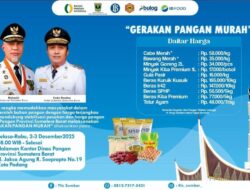 Bencana dan Lonjakan Harga Tak Boleh Bebani Rakyat, Pemprov Sumbar Kembali Gelar Gerakan Pangan Murah