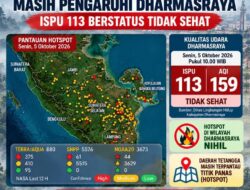 Udara di Dharmasraya Tidak Sehat Akibat Kabut Asap